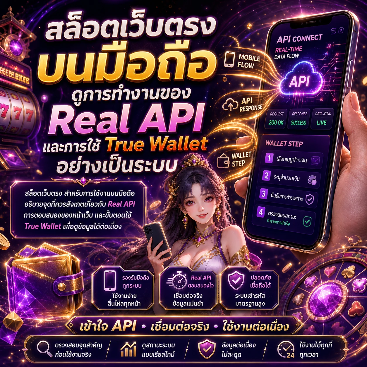 ภาพประกอบการใช้งานบนมือถือและการเชื่อมต่อข้อมูลแบบนามธรรม